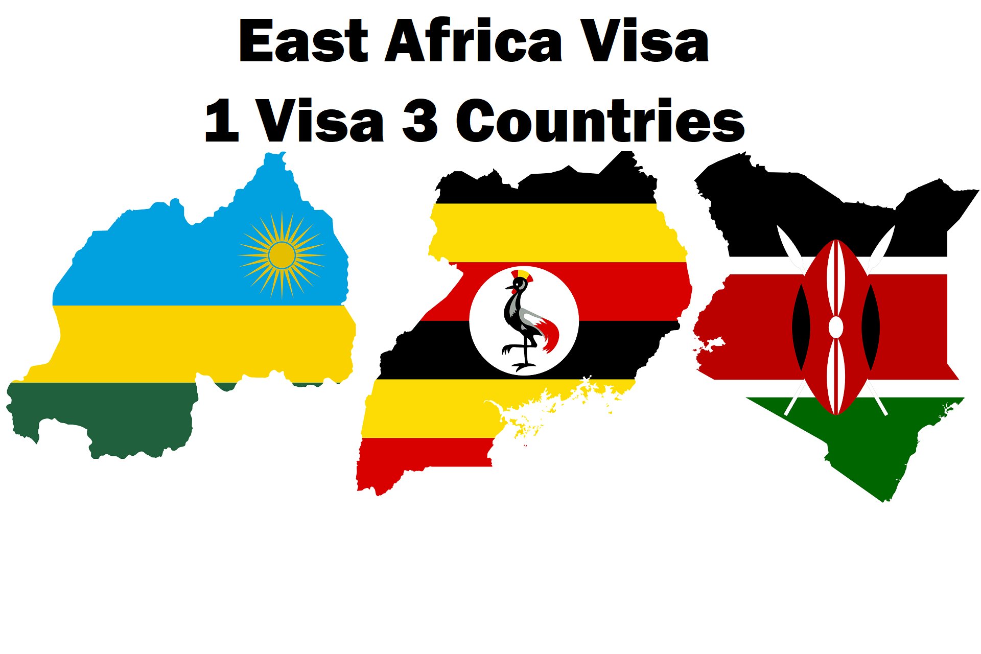 East Africa Tourist Visa in pakistan