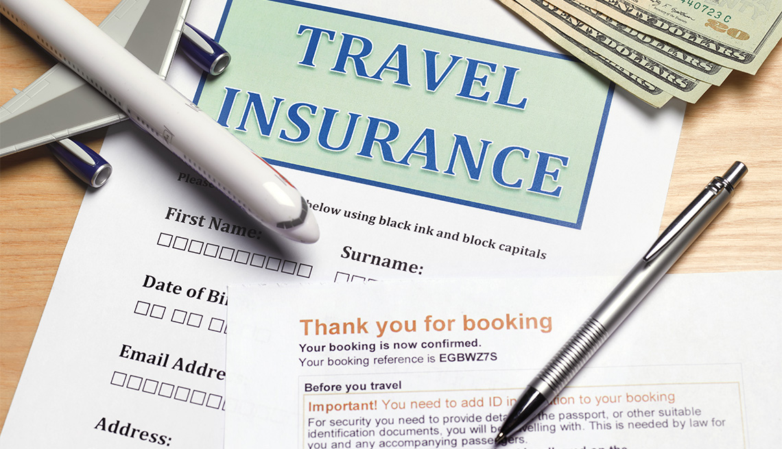 Cheap Travel insurance in pakistan